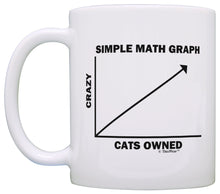 Load image into Gallery viewer, Funny Cat Gifts Crazy Cat Lady Graph Cat Owner Gifts for Cat Coffee Mug Tea Cup