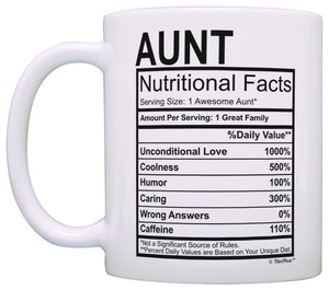 Mothers Day Gifts for Aunt Nutritional Facts Label Funny Coffee Mug Tea Cup