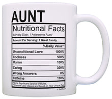 Load image into Gallery viewer, Mothers Day Gifts for Aunt Nutritional Facts Label Funny Coffee Mug Tea Cup