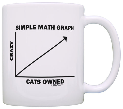 Funny Cat Gifts Crazy Cat Lady Graph Cat Owner Gifts for Cat Coffee Mug Tea Cup