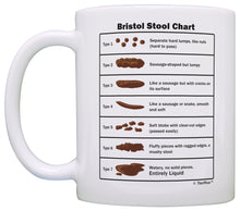 Load image into Gallery viewer, Graduation Gifts for Nurses Bristol Stool Chart Mug Coffee Mug Tea Cup