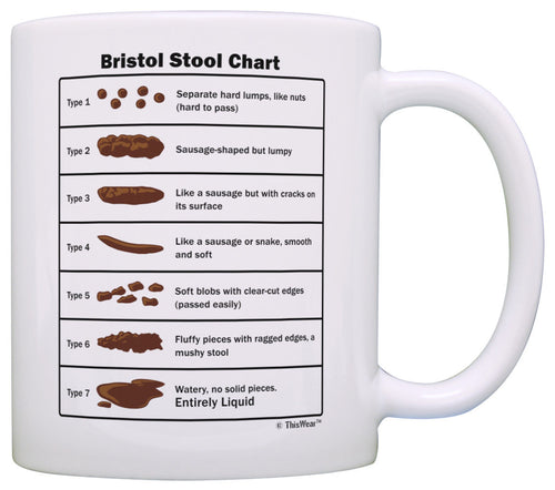 Graduation Gifts for Nurses Bristol Stool Chart Mug Coffee Mug Tea Cup